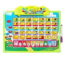 Elektron lövhə 8938 danışan həriflərlə Rus dilində