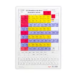 Mendeleyev cədvəli A4 (210*297)
