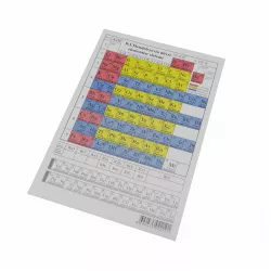 Mendeleyev cədvəli A5