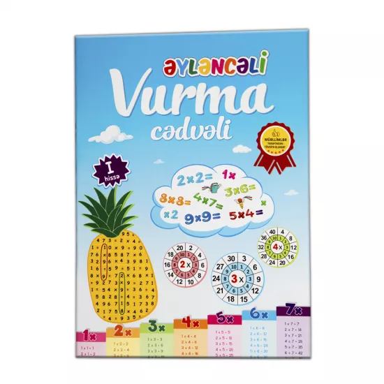 Əyləncəli vurma cədvəli I hissə