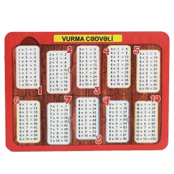 Taxta pazıl vurma cədvəli (17*23)